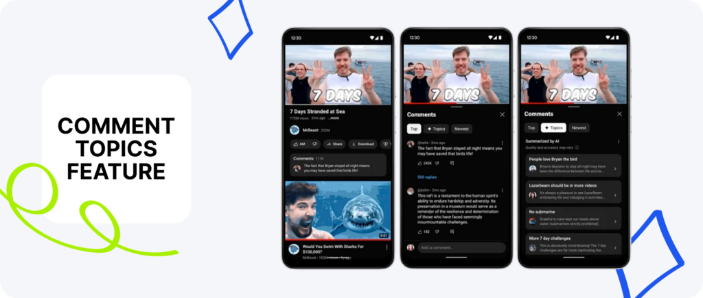 YouTube and AI