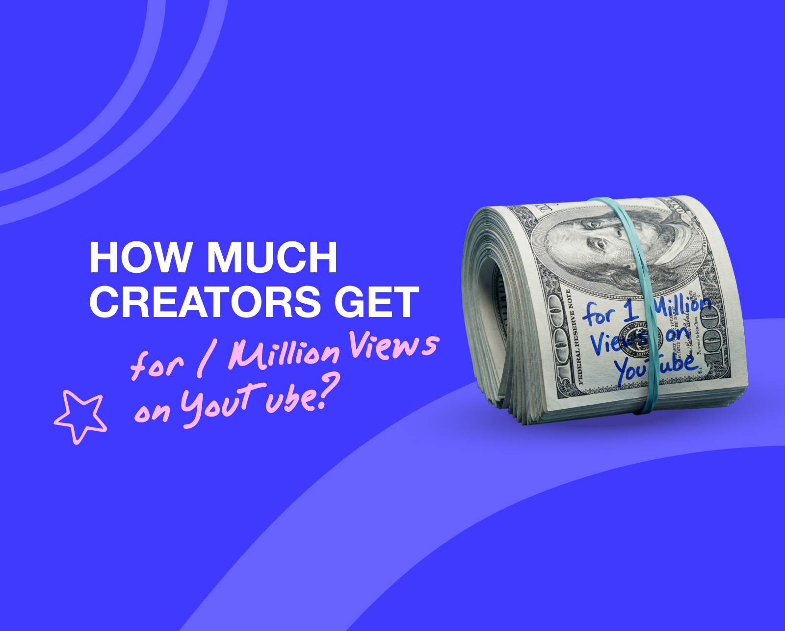How Much Creators Get for 1 Million Views on YouTube