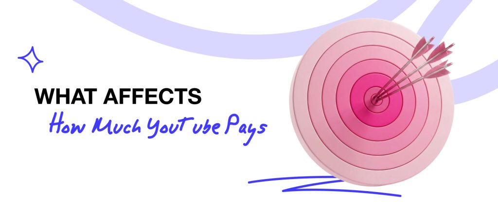 What Affects How Much YouTube Pays